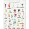 New ✔️ Abbott White 'Drinks Alphabet' Tea Towel For Home & Garden 😉 -Abbott Shop zu106660229 main tm1656365828
